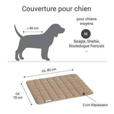 Doctor Bark Couverture matelassée réversible our chiens