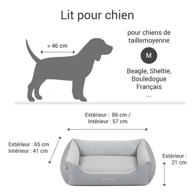 Lit pour chien Doctor Bark „GreenLabel“ Lit pour chien Doctor Bark „GreenLabel“