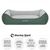 Lit pour chien Doctor Bark „GreenLabel“