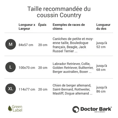 Doctor Bark Coussin Country avec Housse « GreenLabel »