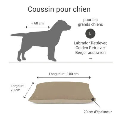 Doctor Bark Coussin Country avec Housse « GreenLabel » Doctor Bark Coussin Country avec Housse « GreenLabel »