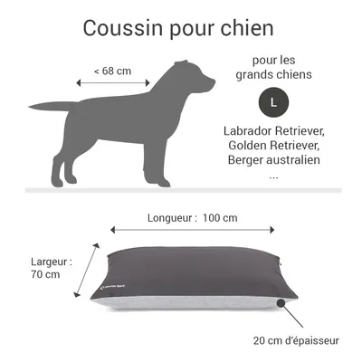 Doctor Bark Coussin Country avec Housse « GreenLabel » Doctor Bark Coussin Country avec Housse « GreenLabel »