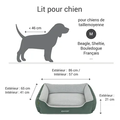 Lit pour chien Doctor Bark „GreenLabel“ Lit pour chien Doctor Bark „GreenLabel“
