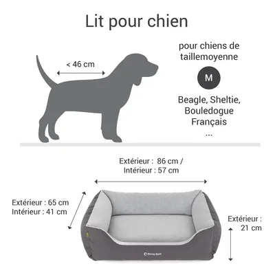 Lit pour chien Doctor Bark „GreenLabel“ Lit pour chien Doctor Bark „GreenLabel“