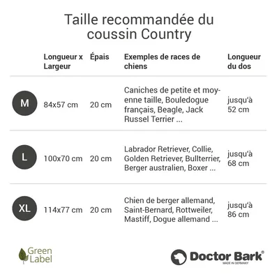 Doctor Bark Coussin Country avec Housse « GreenLabel »