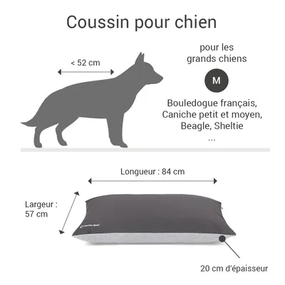 Doctor Bark Coussin Country avec Housse « GreenLabel »