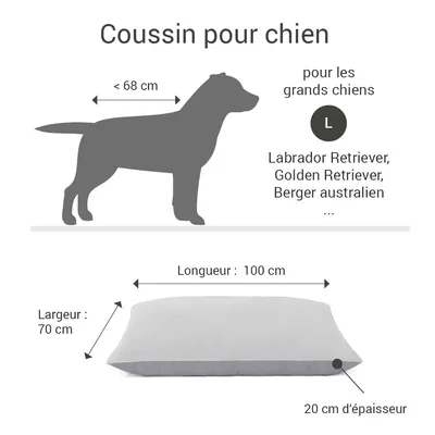 Doctor Bark Coussin Country avec Housse « GreenLabel »