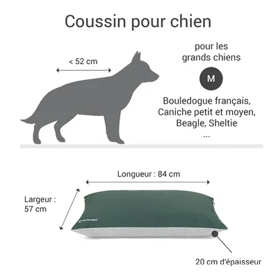 Doctor Bark Coussin Country avec Housse « GreenLabel »