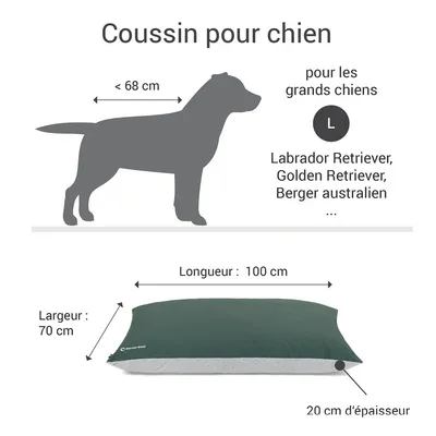 Doctor Bark Coussin Country avec Housse « GreenLabel » Doctor Bark Coussin Country avec Housse « GreenLabel »