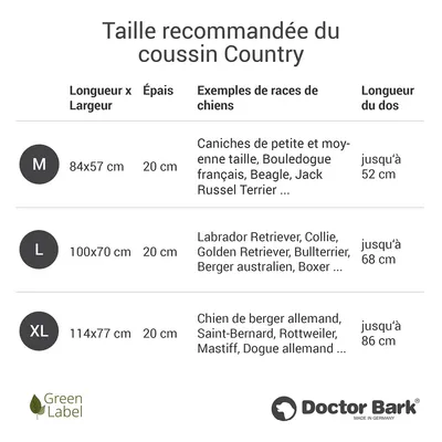 Doctor Bark Coussin Country avec Housse « GreenLabel » Doctor Bark Coussin Country avec Housse « GreenLabel »