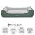 Lit pour chien Doctor Bark „GreenLabel“