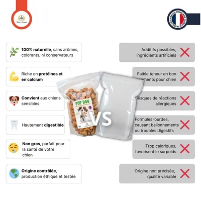 France Croquettes friandise pour chien pop dog