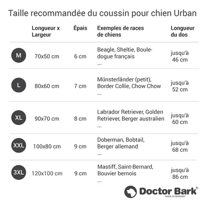 Doctor Bark Coussin orthopédique Country Doctor Bark Coussin orthopédique Country