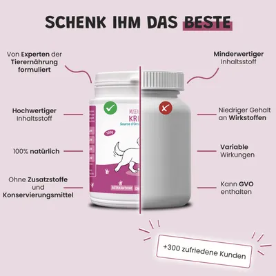 Museau & Co | Krill | Omega-3 Premium | Hund & Katze Museau & Co | Krill | Omega-3 Premium | Hund & Katze