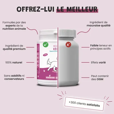 Museau & Co | Krill | Omega-3 Premium | Hund & Katze Museau & Co | Krill | Omega-3 Premium | Hund & Katze