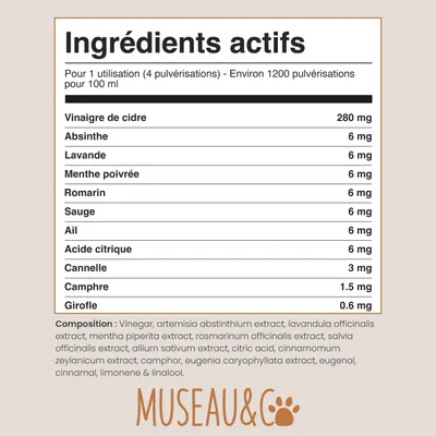 Museau & Co | Vinaigre 4 Voleurs | Répulsif Naturel | Chien & Chat