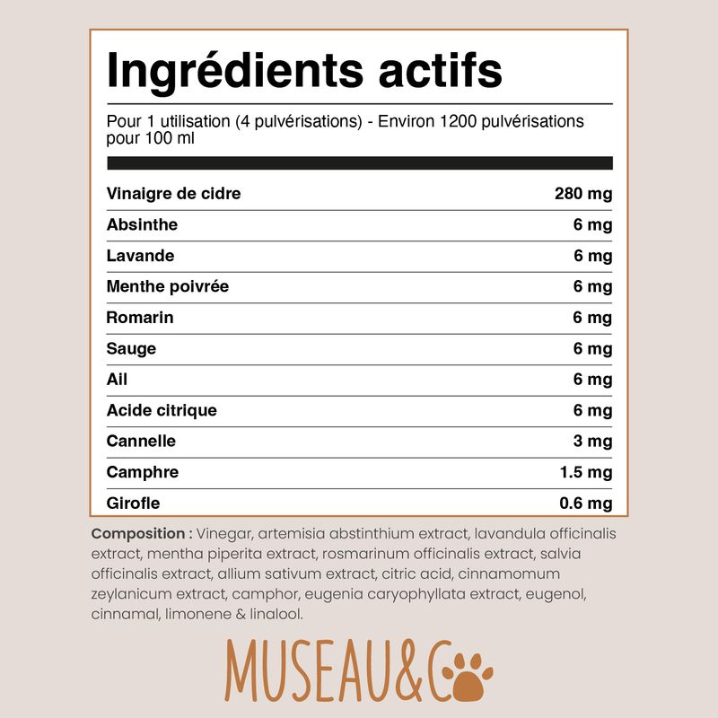Vinaigre Des 4 Voleurs - Répulsif - Puces - Pelage - Chien & Chat - 100ml