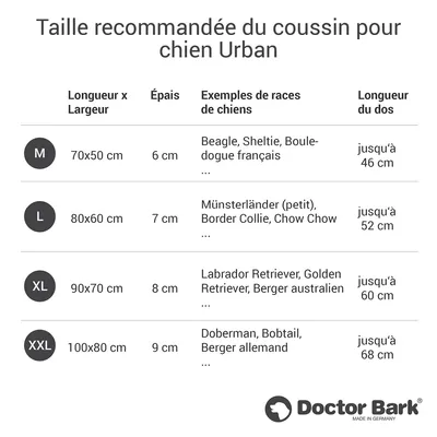 Doctor Bark Coussin orthopédique Country