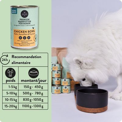 PUJA Premium nourriture humide pour chiens avec poulet et légumes