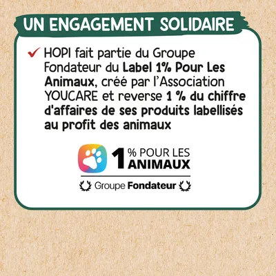 HOPI Recharge Diffuseur Anti Stress Chat, Chien, Lapin, Rongeurs… HOPI Recharge Diffuseur Anti Stress Chat, Chien, Lapin, Rongeurs…