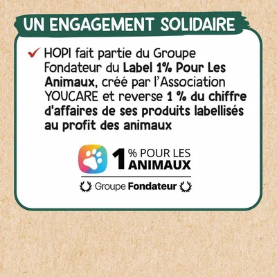 HOPI Détergent Sans Allergènes - Nettoie les Surfaces&Accessoires animaux