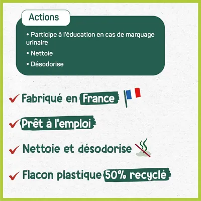 HOPI Détergent Urinaire Chat&Chien - Nettoie et Neutralise Les odeurs