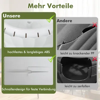 Giantex Katzentoilette 63 l, Kunstpflanze, Kieselsteine Giantex Katzentoilette 63 l, Kunstpflanze, Kieselsteine