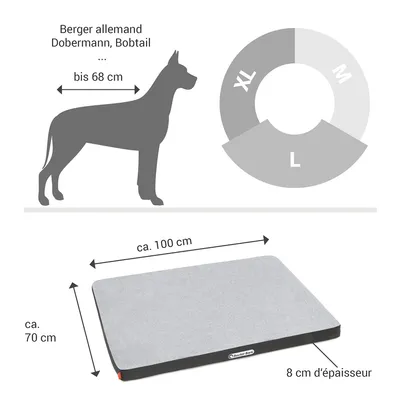 Doctor Bark Matelas orthopédique pour chien Doctor Bark Matelas orthopédique pour chien