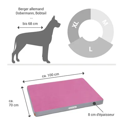 Doctor Bark Matelas orthopédique pour chien Doctor Bark Matelas orthopédique pour chien
