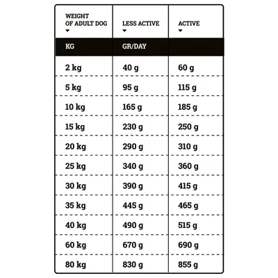 NATURA WILD North Country