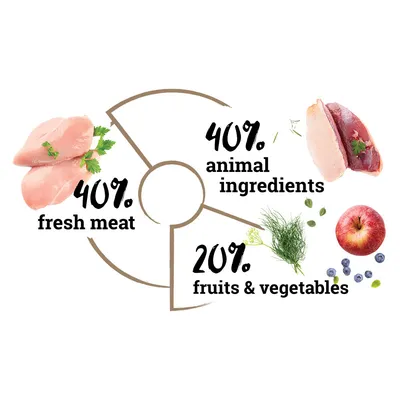 NATURA WILD North Country