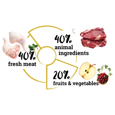 NATURA WILD Manitoba Hills