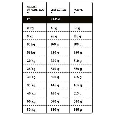 NATURA WILD Manitoba Hills