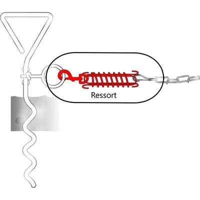 Flamingo - Ressort de Sécurité pour câble d'attache pour chien