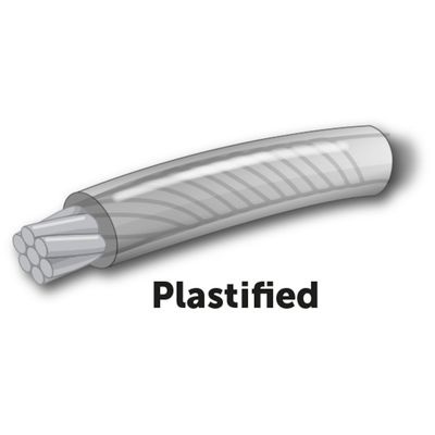 Piquet PILKA 46CM avec 1 câble d'attache de 3 m  pour chien max 15 kg