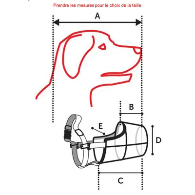 Muselière SILAS XS .  24 cm 30-38 cm. pour chien.