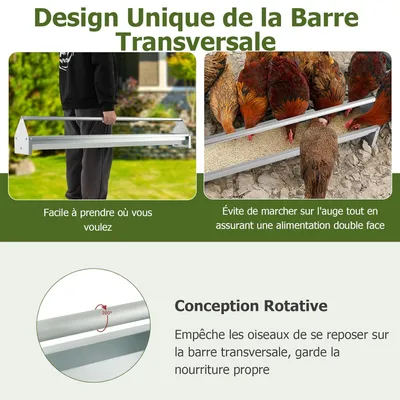 GIANTEX Mangeoire à Poulet en Métal Galvanisé, avec Barre Transversale