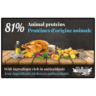 BON APPETIT Chien Adulte Poulet