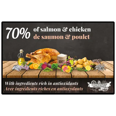 BON APPETIT Chat Adulte Sensitive