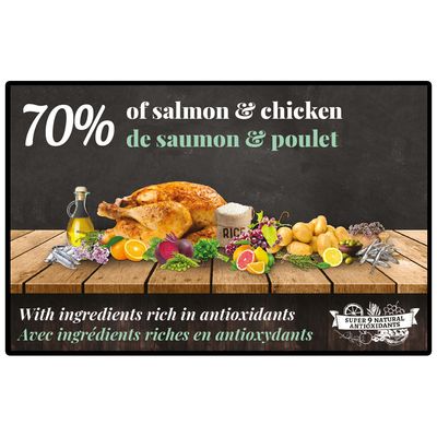 BON APPETIT Chat Adulte Urinary