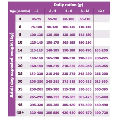WOLF'S MOUNTAIN Junior Valley