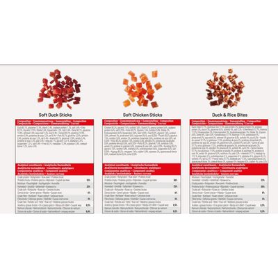 Calendrier de l'Avent pour chien, 24 friandises Chick'n Snack sans gluten -