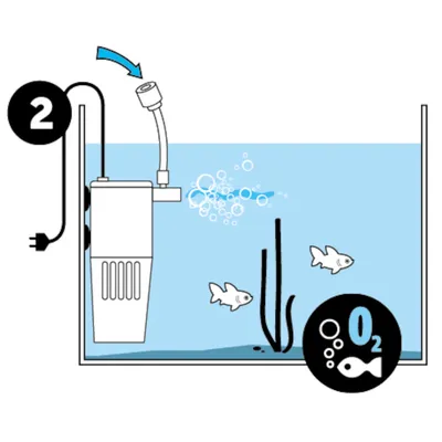 Pompe Swordfish 200 pour Aquarium max 60 litres