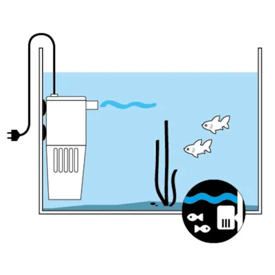 Pompe Swordfish 200 pour Aquarium max 60 litres