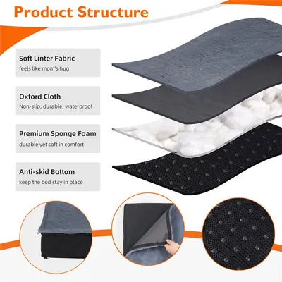 Coussin Pour Chien BINGOPW Déhoussable Coussin Pour Chien BINGOPW Déhoussable