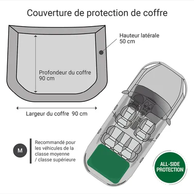 Doctor Bark Protection de coffre