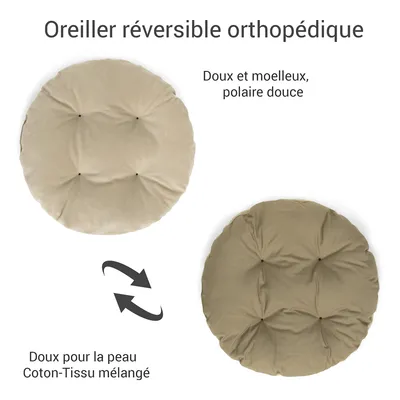 Doctor Bark nid orthopédique pour chien