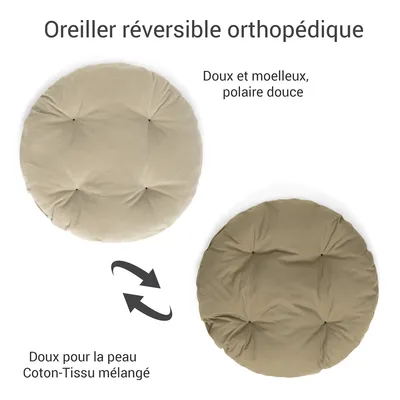 Doctor Bark nid orthopédique pour chien