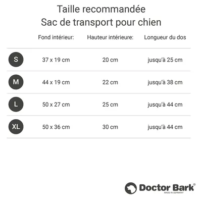 Doctor Bark Sac de transport pour chiens Doctor Bark Sac de transport pour chiens
