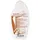 Flacon : 250ml